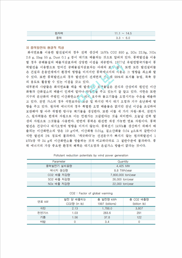 [풍력발전] 풍력발전의 종류와 원리.hwp